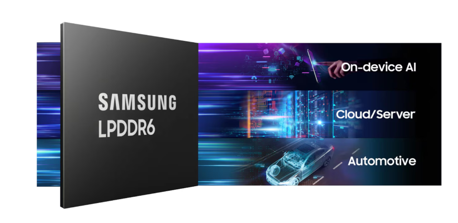 14.4Gb/s 突破！三星 2nm MBCFET 全数字 LPDDR6 PHY 深度解析